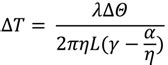 Applications of Optical Interferometer Techniques for Precision ...