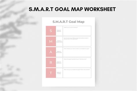 Map Out Goals