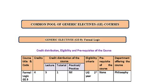 Formal Logic GE 9 Syllabus: Course Structure & Learning Outcomes - Studocu