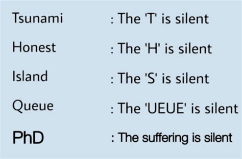 Image result for First Example