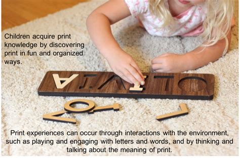 Image result for Basic Knowledge How to Print