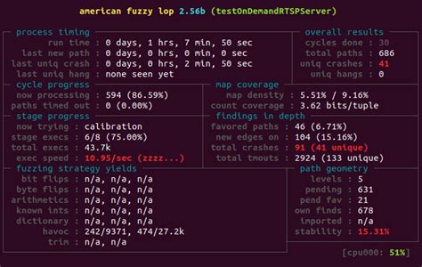 AFP Net Explained 的图像结果