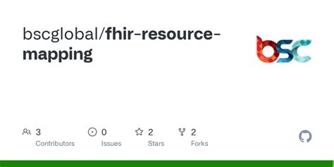 Image result for Fhir Resource Example