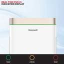 Honeywell Air Touch U2 Air Purifier with H13 HEPA Filter, Anti ...