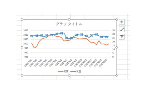 Image result for Excel Py Matplotlib.pyplot Spedometer Chart