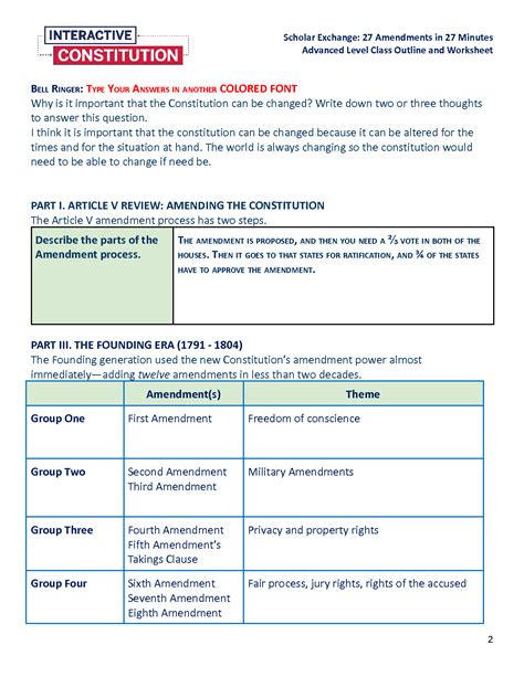 SOLUTION: 27 amendments in dept - Studypool - Worksheets Library