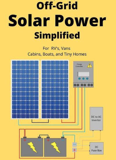 Image result for Off-Grid Panel Solar Panel Setup