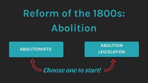 Image result for 9 Boxes Context Map