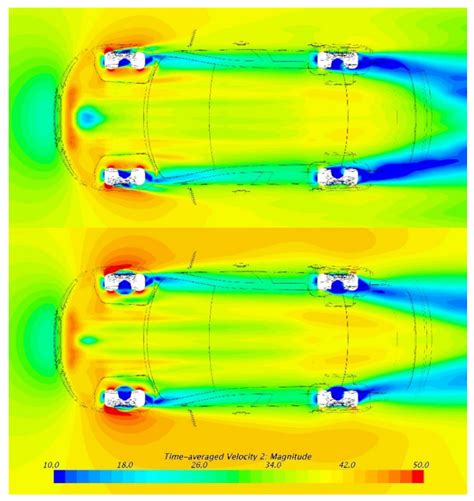 Comprehensive Study of the Aerodynamic Influence of Ground and Wheel ...
