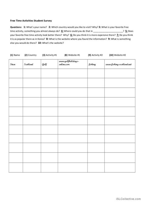 Free Time Activities 的图像结果