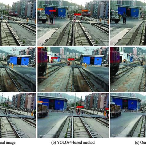 Train Tracking Detection System 的图像结果