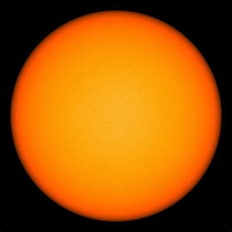 Image result for Solar Minimum Cycle