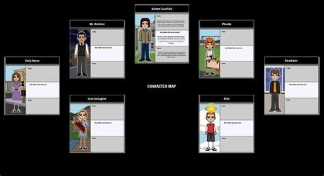 Catcher In The Rye Holden And Jane What We're Reading: The Catcher In