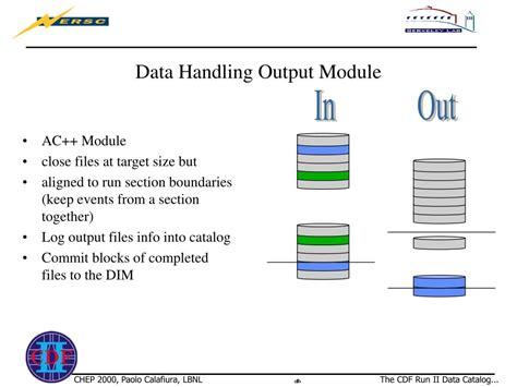 Image result for Data Run Components