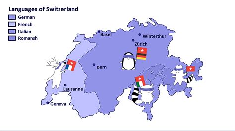 Image result for Switzerland Language