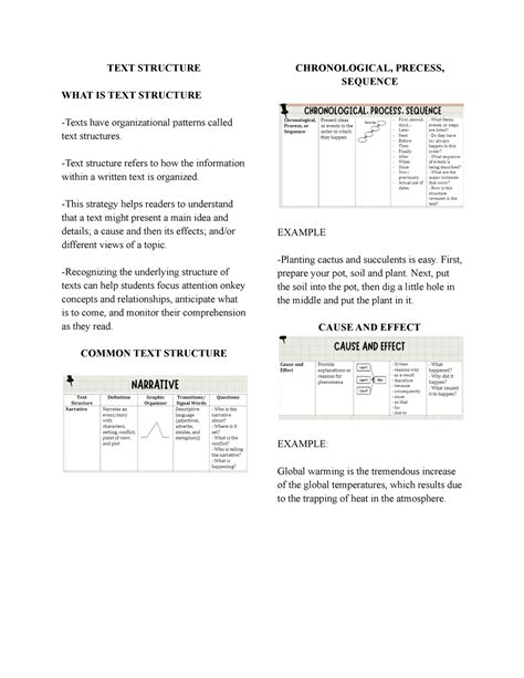 TEXT Structure - hsoiaioskjsokjskljs - TEXT STRUCTURE WHAT IS TEXT ...