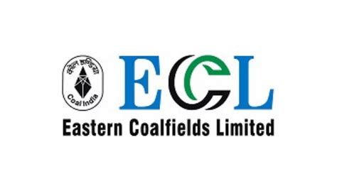 ECL March 2026 R&R Employment List Released – 36 Candidates Selected ...