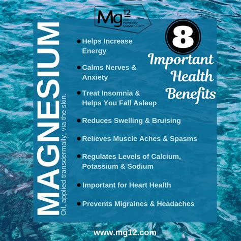 Magnesium Oil Spray Benefits