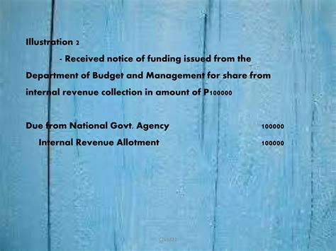 Govt acct chapter 9 for LGUs | PPTX