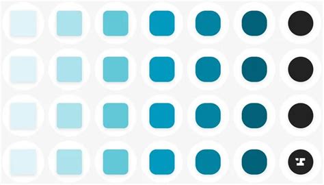 Label Style 的图像结果