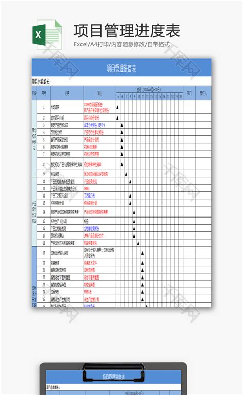 项目管理进度表EXCEL模板_千库网(excelID：77396)