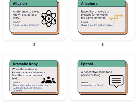 Image result for Recognizing Literary Devices