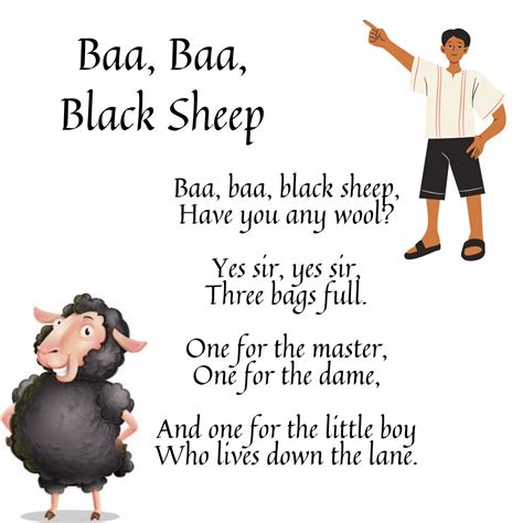 Baa Black Sheep Poem Baa, Baa, Black Sheep Baa, Baa, Black Sheep