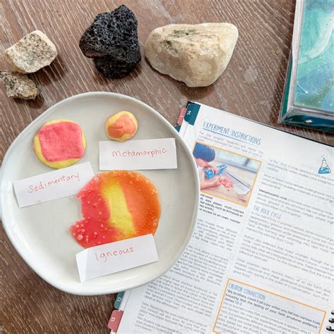 Image result for Classical Conversations Cycle 1 Week 1