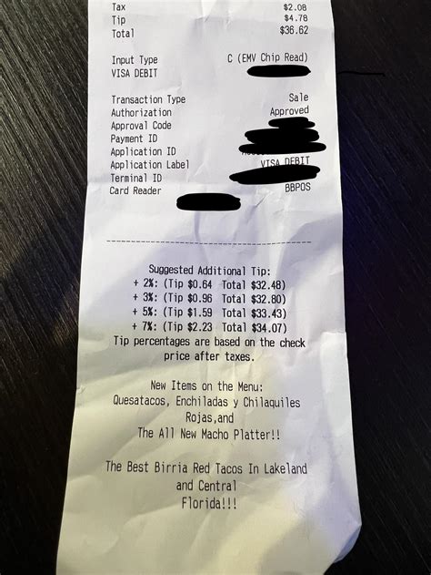 Additional Tips 的图像结果