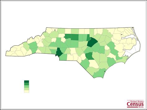 North Carolina Population Growth