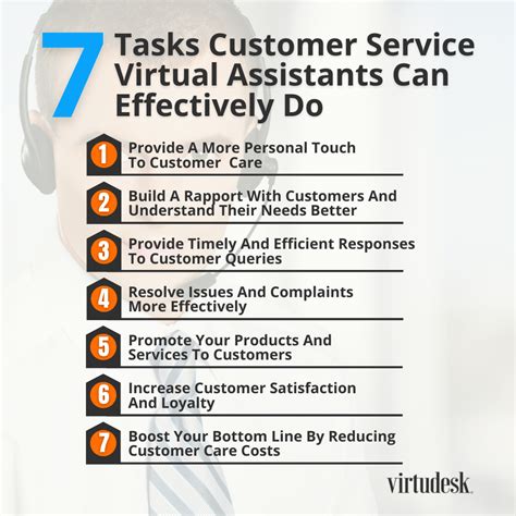 7 Tasks For A Customer Service Virtual Assistant - Virtudesk