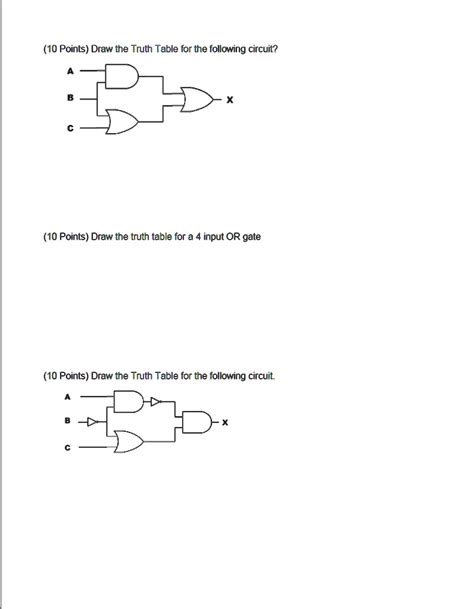 How to Draw Truth Table 的图像结果