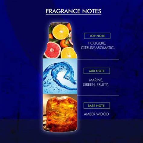 Buy PARK AVENUE SPORTZ POWER PERFUME FOR MEN FRESH LONG LASTING ...