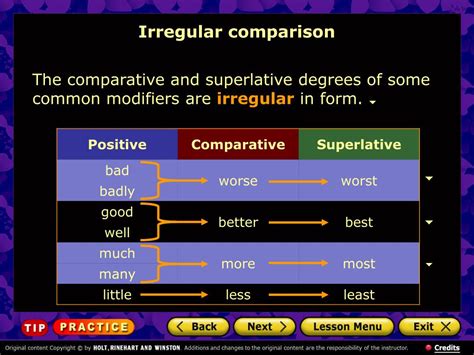 Image result for Irregular Modifiers