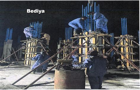 Dahiya Nakhal LLC - Construction & Contracting