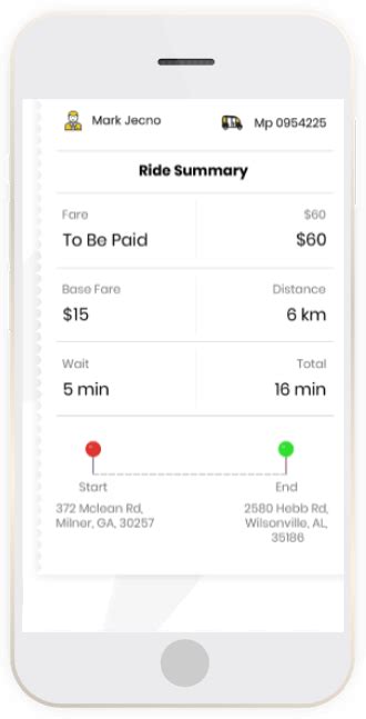 Shirdi Taxi Service | Shirdi Taxi Booking | Best taxi service in Shirdi ...