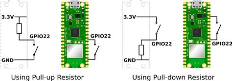 Image result for Raspberry Pi Optocouple Switch