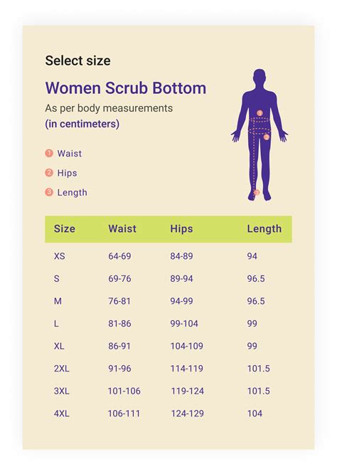 Men's and Women's Scrubs Suits Size Chart | Easy-to-Use Sizing Guide – Knya