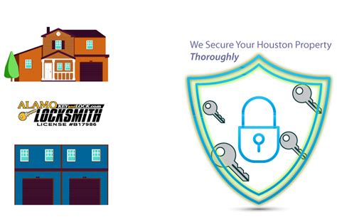 Image result for Maison Key System