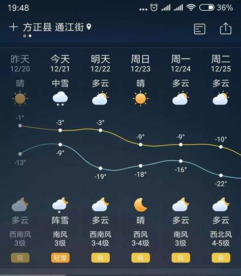 重庆未来60天天气预报准确