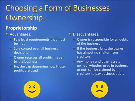 Organization 的图像结果