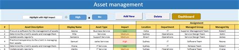 ITSM Dashboard – ITSM Docs - ITSM Documents & Templates
