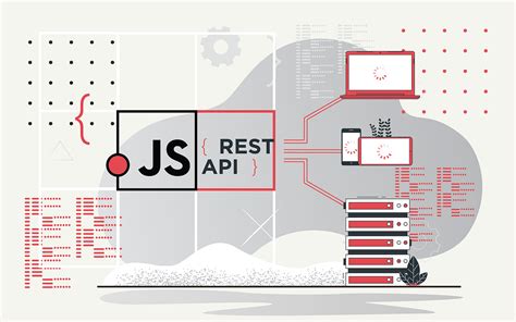 Image result for API for JavaScript How to Make with PHP