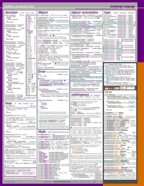 Image result for JavaScript Text Card Copy