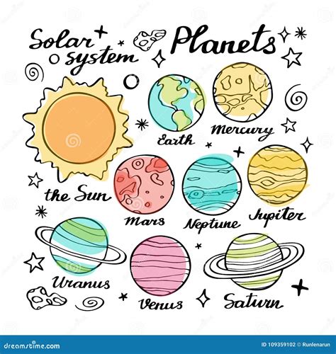 Image result for 3D Solar System Planets Drawing