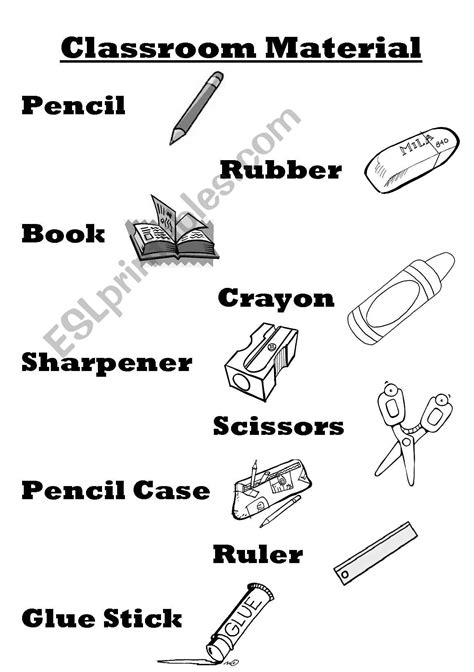 Image result for Google Classroom Material