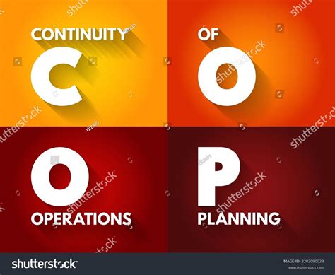 Continuity of Operations 的图像结果