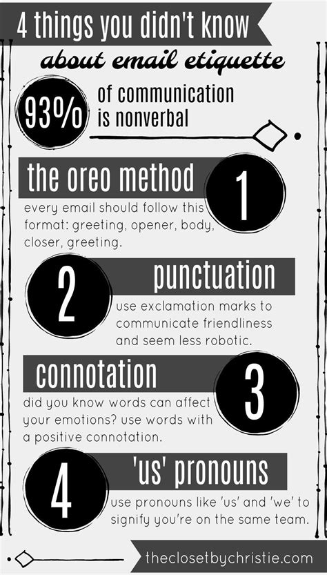 Image result for Professional Email Writing