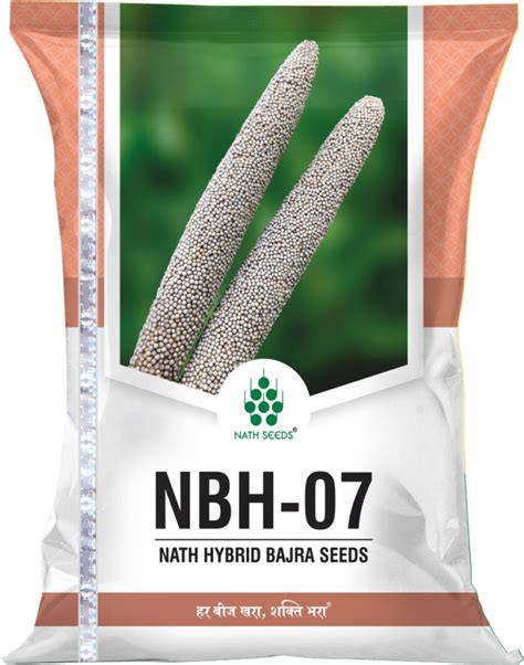 NBH-07 - Nath Bio-Genes (I) Ltd.