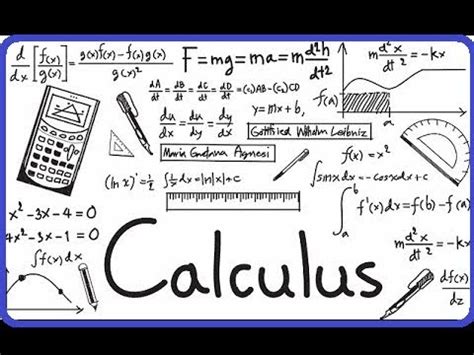 Image result for Precalculus Circle Explained